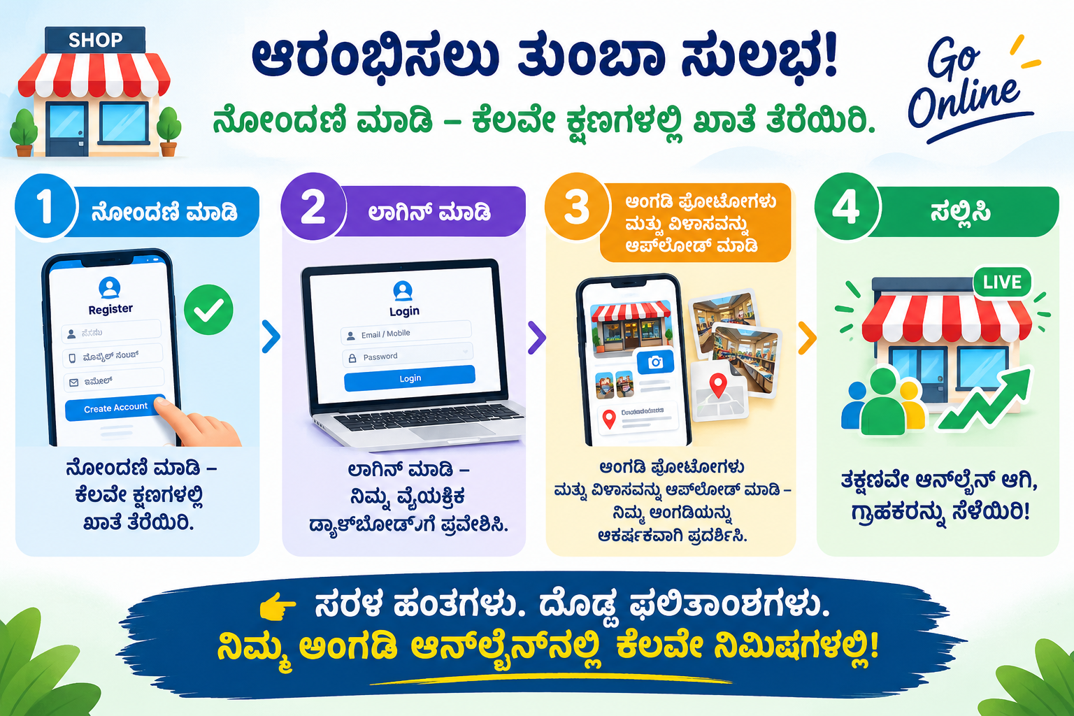 ಆರಂಭಿಸಲು ತುಂಬಾ ಸುಲಭ!